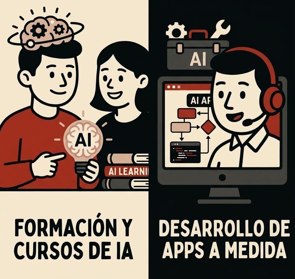 Inteligencia Artifical